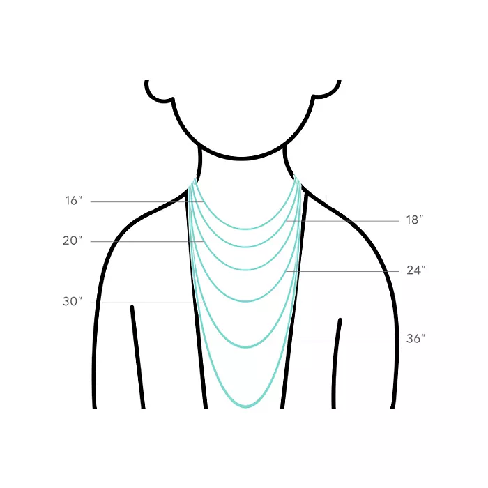 Necklace measurement guide